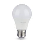 Lampadina LED Chip Samsung E27 12W 4000K Dimmerabile Bianco naturale