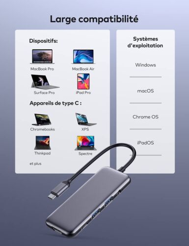 Hub USB C VAVA pour PC Macbook Pro Air DUAL type C Adapter HDMI 4k USB Player