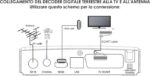 Decoder DVB-T2 265 HD HEVC H265 10 BIT, Alta definizione, HDMI, USB