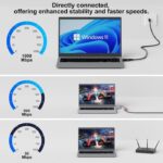 Cavo Ethernet da USB A RJ45 10/100/1000 mbit/s, Cat 6 FTP, da USB A Maschio A RJ45 maschio, USB 3.2 Gen 1, R