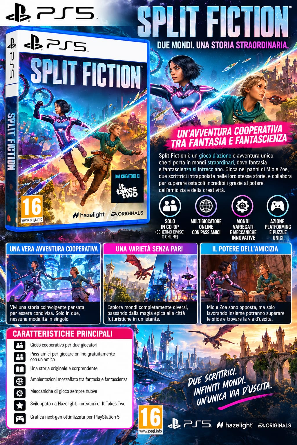 Split Fiction (PS5) Split Fiction (PS5)